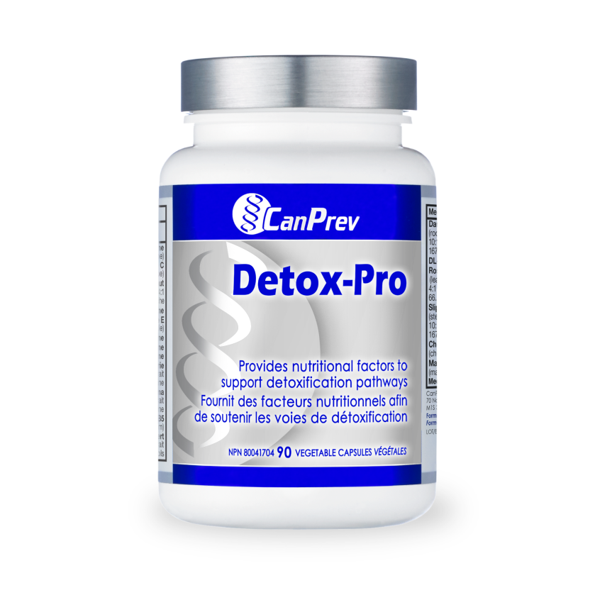 CanPrev - Detox-Pro Formula