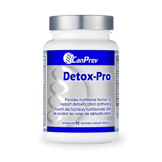 CanPrev - Detox-Pro Formula